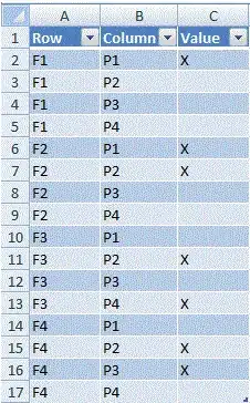 SO20541905 seventh example