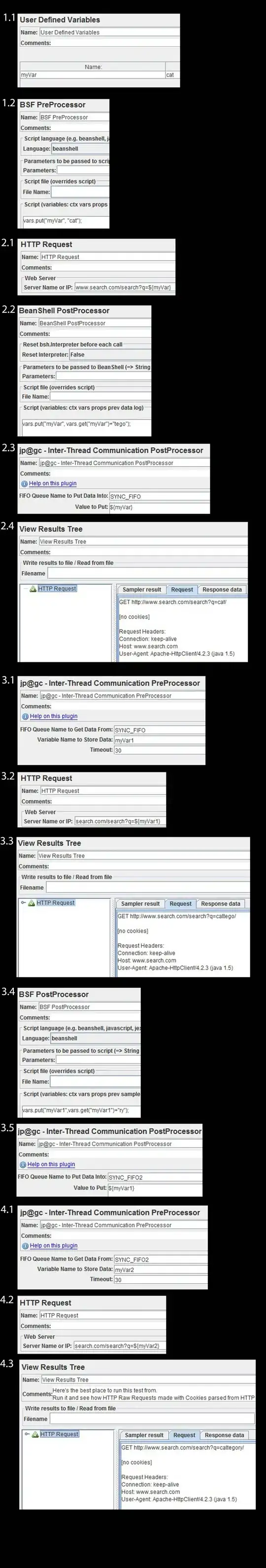 Information about project structure