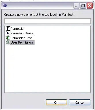 Bean Creation Life-Cycle Callback