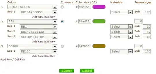 validation in antd