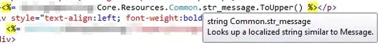 Mysql Trigger Failed