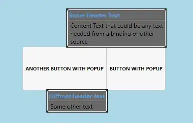 Current HTML table output