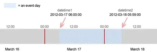 console output