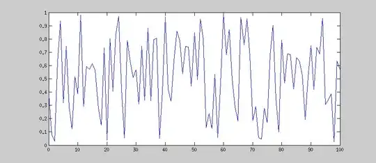 example showing line strip