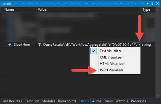 The Output of the client and server