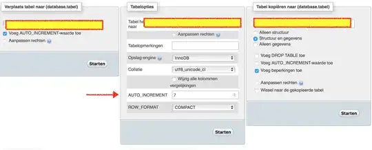Auto increment in phpmyadmin