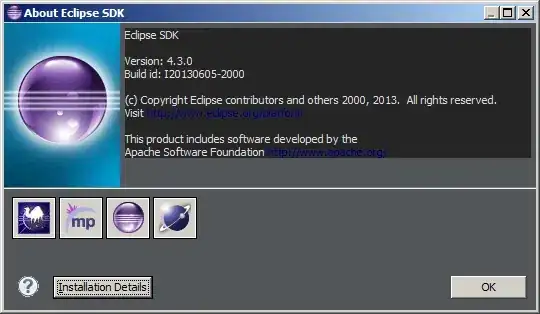 About Eclipse