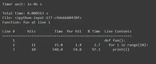 LineProfile