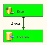 DFA Problem 2