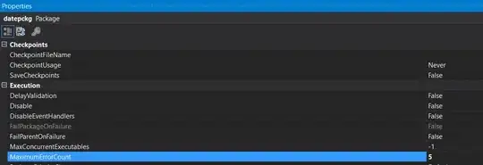 The compiler output