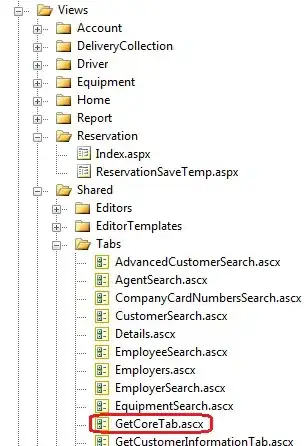 Benchmark of iteration over rows in a Pandas DataFrame