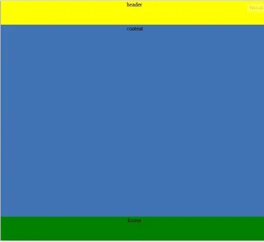 edit parameters