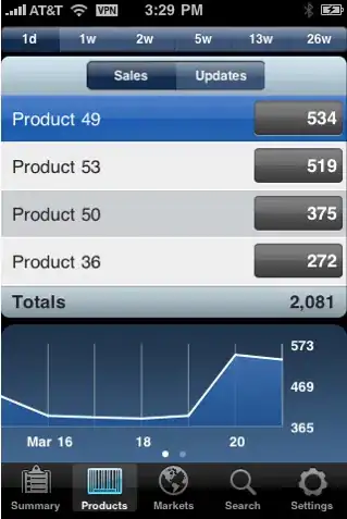 image from the csv