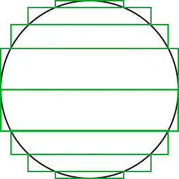 approximated circle