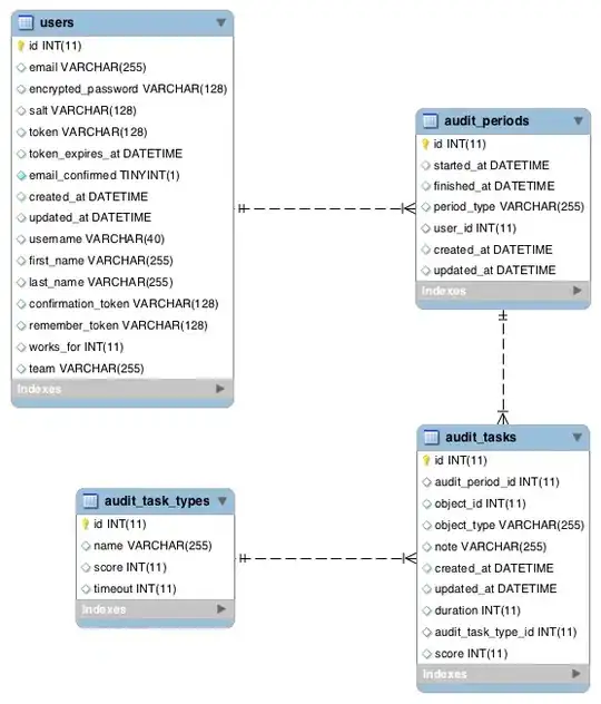 Check the option in Project Options: