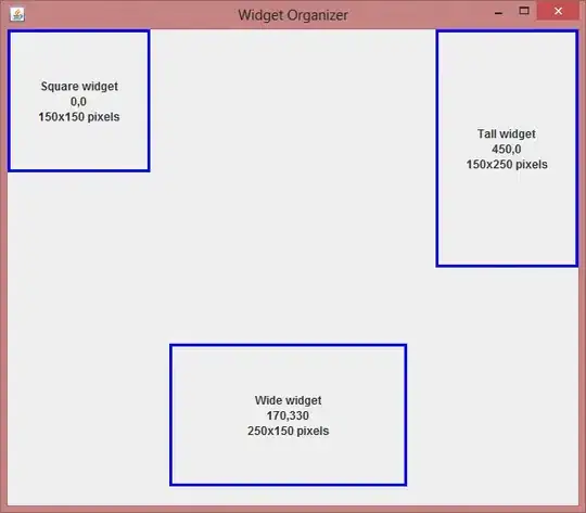 horizontal bar plot with annotations