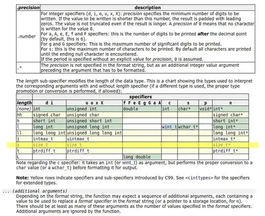 excel data