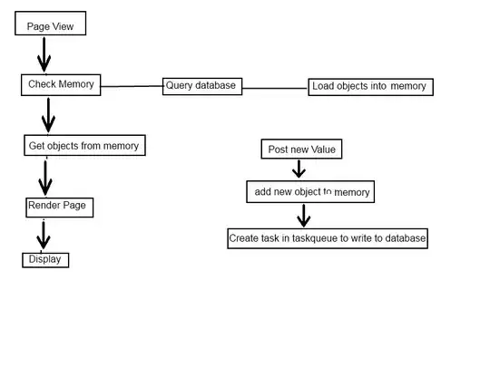 https://about.gitlab.com/images/13_12/variable.png -- Support variables in CI/CD pipeline 'workflow:rules'