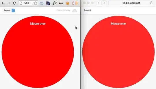 creating project