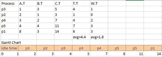 Plot4