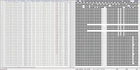 Generate token