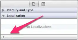 Weird resizing