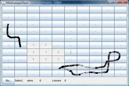 Heap size analysis