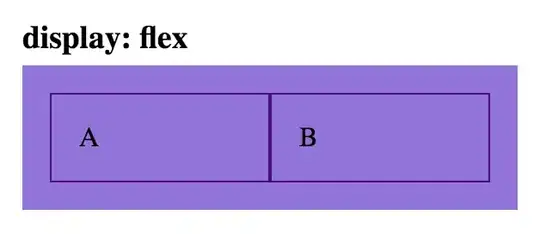 display:flex