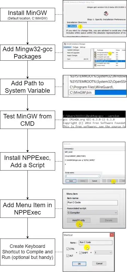 how to compile and run c program in notepad++