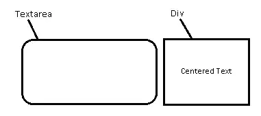 screenshot of the Documentation panel in the lower-right corner of the IDE window.