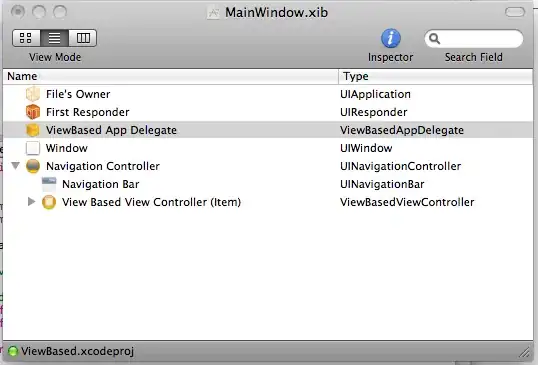 Retain Fragment in ViewPager(old version)