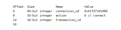"movies_collections" object inside the Firestore console