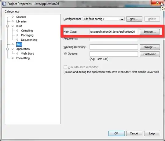 Process template list in Collection