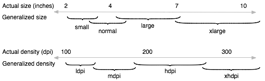 searchFolders