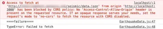 Console: CORS conflict