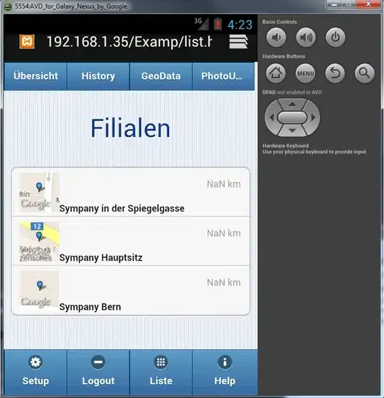Widget from Django