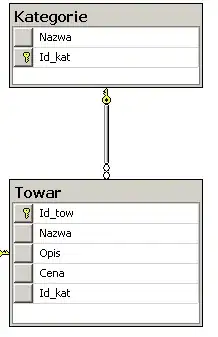 subfigure colorbars
