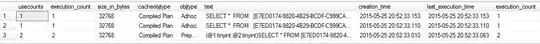 when I start the AVD which I created that's what I get!