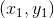 (x1, y1)