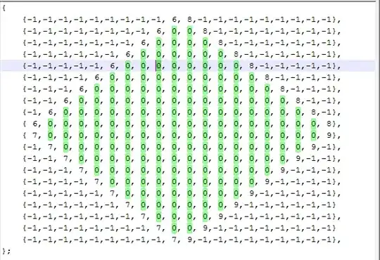 Expression Builder