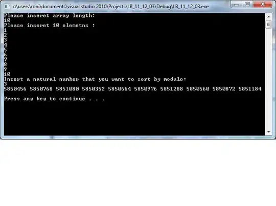 output of my code