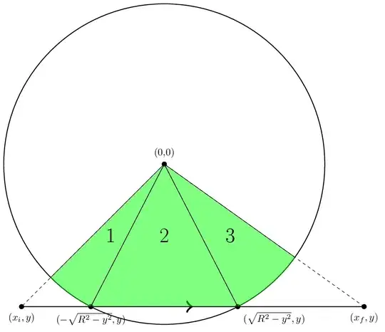 group_pie.svg