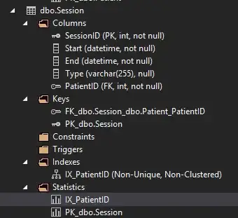 square node with multiple colors/pattern fill