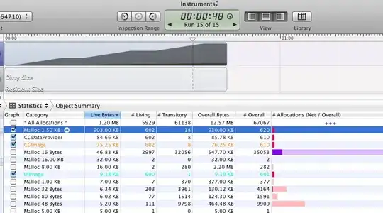 Markers view with Java Exception Breakpoints