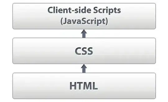 Layout Theme = AppTheme
