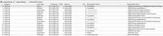 UPDATED: When this screen dump from New Relic was taken. I have scheduled a web dyno restart every hour (one out of two web dynos). Thus, it does not reach the 500Mb-crash level and it actually gets a bit of a sig saw pattern. The problem is not at all resolved by this though, only some of the symptoms. As you can see the morning is not so busy but the afternoon is more busy.
