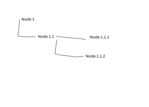 Checksum link