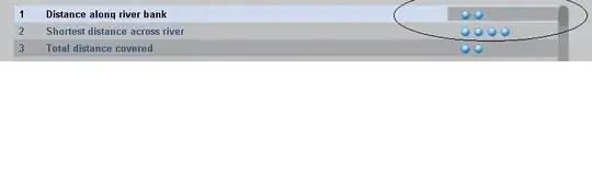 html of the form