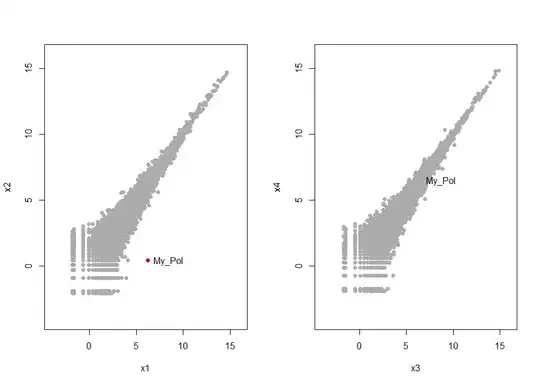 image of two scatter plots