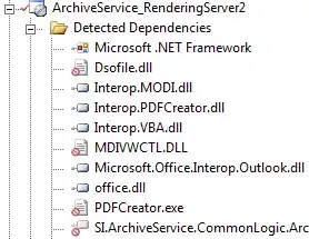 Database